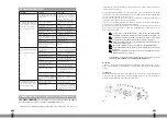 Предварительный просмотр 21 страницы Qlima DFA 2320 Operating Manual