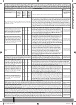 Preview for 74 page of Qlima EOR 2015 Operating Manual