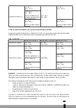 Предварительный просмотр 13 страницы Qlima exellence premium SCM45 DUO Operating Manual