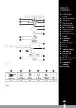 Preview for 61 page of Qlima FC 260 Operating Manual