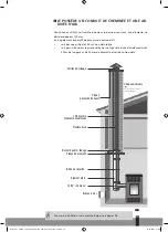 Preview for 15 page of Qlima Fiorina 74-2 S-line Installation Manual