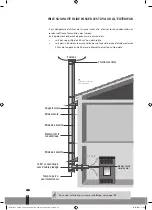 Preview for 16 page of Qlima Fiorina 74-2 S-line Installation Manual