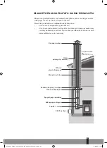 Preview for 87 page of Qlima Fiorina 74-2 S-line Installation Manual