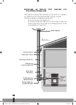 Preview for 88 page of Qlima Fiorina 74-2 S-line Installation Manual