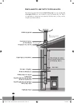 Preview for 90 page of Qlima Fiorina 74-2 S-line Installation Manual