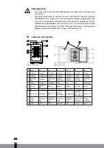 Preview for 24 page of Qlima FWK 1608 Operating Manual