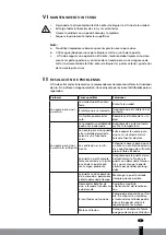 Preview for 27 page of Qlima FWK 1608 Operating Manual