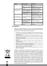 Preview for 28 page of Qlima FWK 1608 Operating Manual