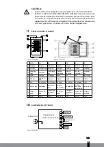 Preview for 55 page of Qlima FWK 1608 Operating Manual