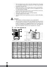 Preview for 66 page of Qlima FWK 1608 Operating Manual