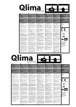 Preview for 2 page of Qlima GFA 1010 Operating Manual