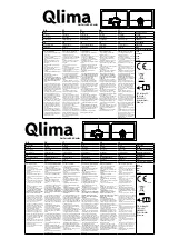 Preview for 4 page of Qlima GFA 1010 Operating Manual