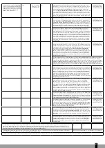 Preview for 87 page of Qlima GH 142 RV Directions For Use Manual