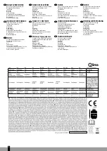 Preview for 2 page of Qlima GH 438 B-2 Directions For Use Manual