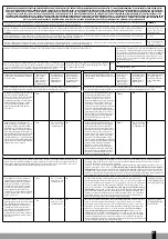 Preview for 61 page of Qlima GH 438 B-2 Directions For Use Manual