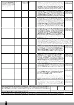 Preview for 62 page of Qlima GH 438 B-2 Directions For Use Manual