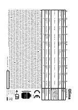 Preview for 3 page of Qlima GH 438 B Directions For Use Manual