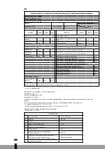 Preview for 14 page of Qlima GH 438 B Directions For Use Manual