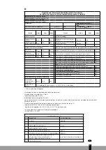 Preview for 27 page of Qlima GH 438 B Directions For Use Manual