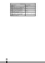 Preview for 40 page of Qlima GH 438 B Directions For Use Manual