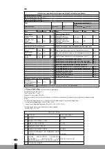 Preview for 64 page of Qlima GH 438 B Directions For Use Manual