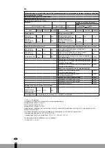 Preview for 102 page of Qlima GH 438 B Directions For Use Manual