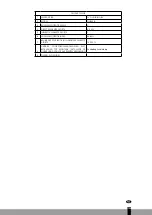 Preview for 103 page of Qlima GH 438 B Directions For Use Manual