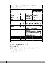 Preview for 128 page of Qlima GH 438 B Directions For Use Manual