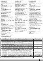 Preview for 63 page of Qlima GH 741 RM Directions For Use Manual