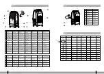 Предварительный просмотр 2 страницы Qlima LK 1051 Operating Manual