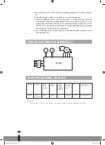 Предварительный просмотр 22 страницы Qlima LK 2035 Operating Manual