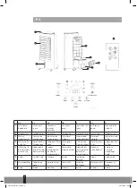 Preview for 2 page of Qlima LK 3006 Operating Manual