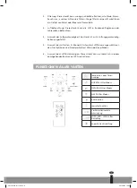 Preview for 11 page of Qlima LK 3006 Operating Manual