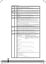 Preview for 12 page of Qlima LK 3006 Operating Manual