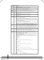 Preview for 38 page of Qlima LK 3006 Operating Manual