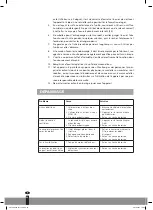 Preview for 40 page of Qlima LK 3006 Operating Manual