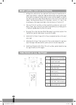 Preview for 48 page of Qlima LK 3006 Operating Manual