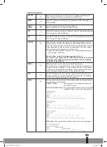 Preview for 49 page of Qlima LK 3006 Operating Manual