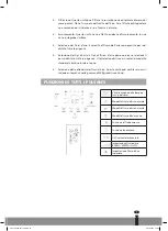 Preview for 61 page of Qlima LK 3006 Operating Manual