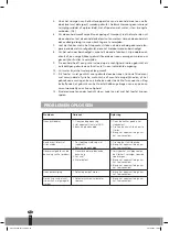 Preview for 76 page of Qlima LK 3006 Operating Manual