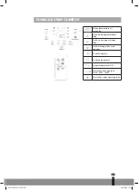 Preview for 85 page of Qlima LK 3006 Operating Manual