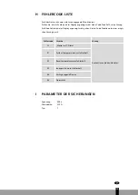 Preview for 19 page of Qlima MS-AC 5001 Operating Manual