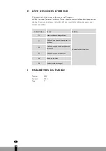 Preview for 56 page of Qlima MS-AC 5001 Operating Manual