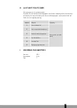 Preview for 129 page of Qlima MS-AC 5001 Operating Manual