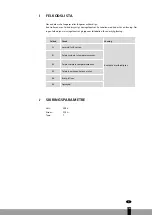 Preview for 141 page of Qlima MS-AC 5002 Operating Manual