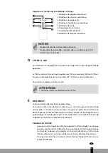 Предварительный просмотр 51 страницы Qlima P 228 Operating Manual