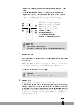 Preview for 115 page of Qlima P 228 Operating Manual