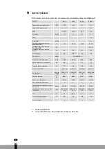 Preview for 48 page of Qlima P522 Operating Manual