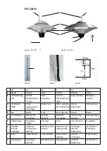 Предварительный просмотр 3 страницы Qlima PEC 2015 Operating Manual