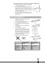 Предварительный просмотр 55 страницы Qlima PEC 3015S Operating Manual